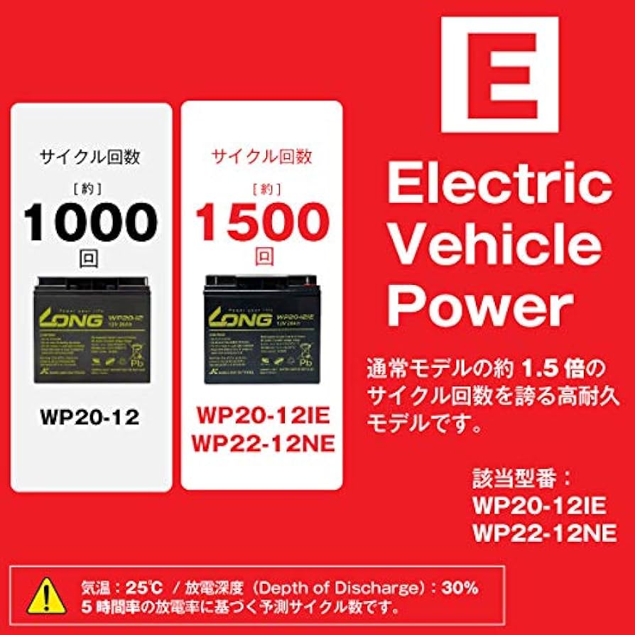 Amazon.co.jp: LONG / WP22-12NE（産業用鉛蓄電池） WP22-12N